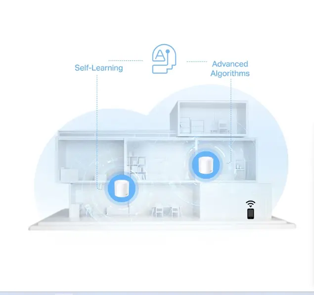 Picture of TP-Link Deco X10 AX1500 Mbps Gigabit Dual-Band Mesh Wi-Fi 6 System (1-Pack)