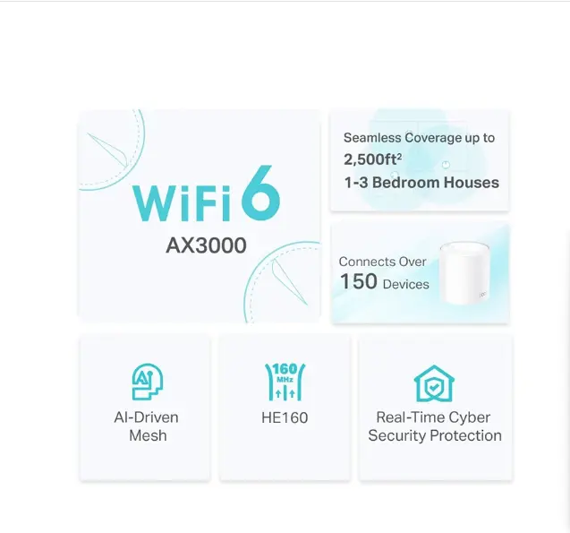 Picture of TP-Link Deco X50 AX3000 Mbps Gigabit Dual-Band Wi-Fi 6 System Network Router (1-Pack)