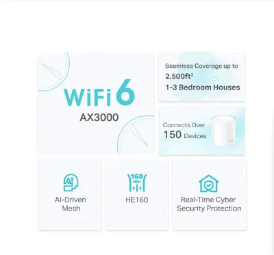 Picture of TP-Link Deco X50 AX3000 Mbps Gigabit Dual-Band Wi-Fi 6 System Network Router (1-Pack)