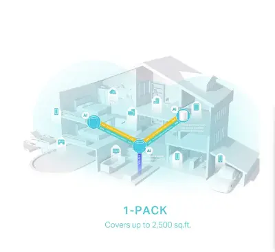 Picture of TP-Link Deco X50 AX3000 Mbps Gigabit Dual-Band Wi-Fi 6 System Network Router (1-Pack)