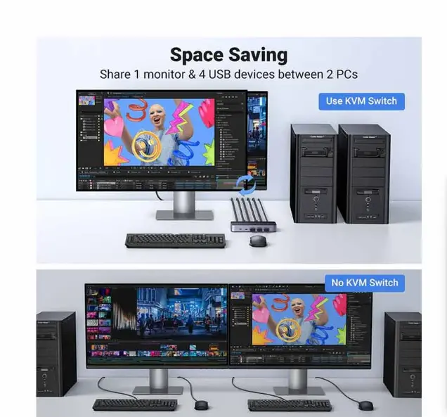 Picture of UGREEN CM664 (15707) HDMI KVM Black & Gray Switch with 4 USB Port