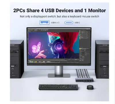 Picture of UGREEN CM695 (25962) DisplayPort KVM Gray Switch with 4 USB Port