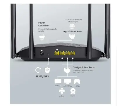 Picture of Tenda RX9 Pro AX3000 AC3000 Mbps Dual-Band Gigabit Wi-Fi Router