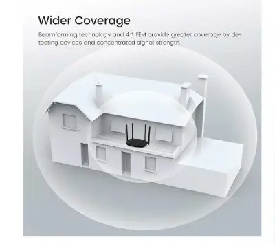 Picture of Tenda RX9 Pro AX3000 AC3000 Mbps Dual-Band Gigabit Wi-Fi Router