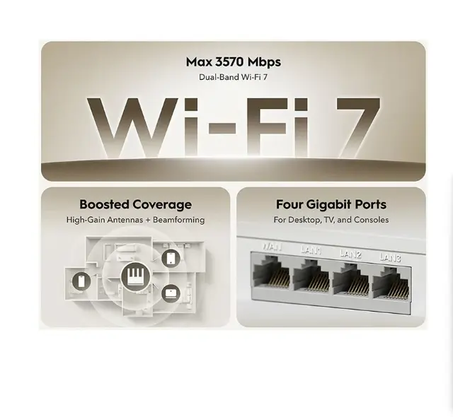 Picture of Cudy WR3600E BE3600 Mbps Gigabit Dual-Band Wi-Fi 7 Network Router