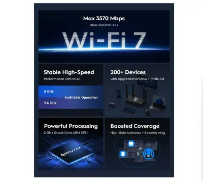 Picture of Cudy WR3600 BE3600 Mbps Gigabit Dual-Band Wi-Fi 7 Network Router