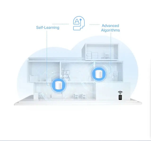 Picture of TP-Link Deco X10 AX1500 Mbps Gigabit Dual-Band Mesh Wi-Fi 6 System (2-Pack)