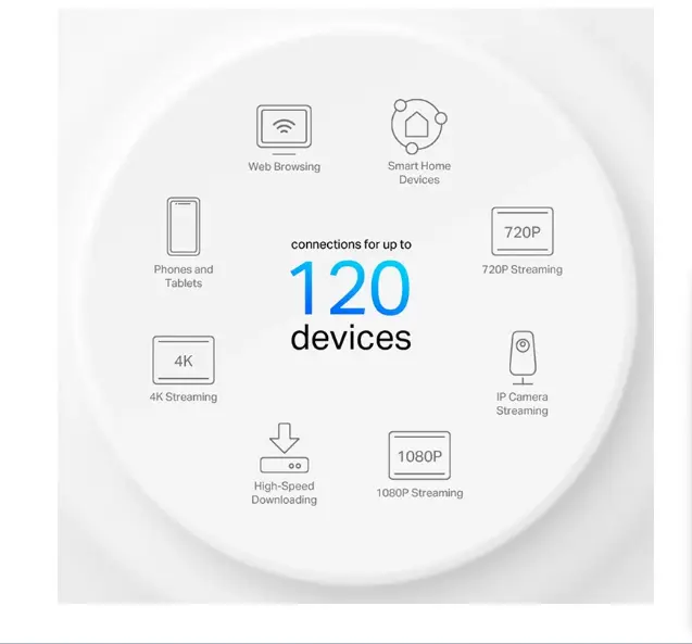Picture of TP-Link Deco X10 AX1500 Mbps Gigabit Dual-Band Mesh Wi-Fi 6 System (2-Pack)