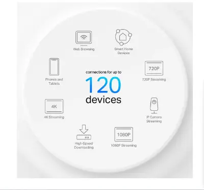 Picture of TP-Link Deco X10 AX1500 Mbps Gigabit Dual-Band Mesh Wi-Fi 6 System (2-Pack)