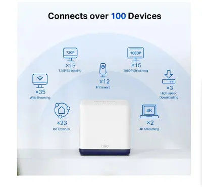 Picture of MERCUSYS HALO H50G AC1900 Mbps Gigabit Dual-Band Wi-Fi 5 Mesh Router (3-Pack)