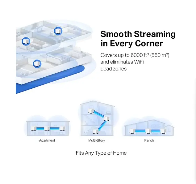 Picture of MERCUSYS HALO H50G AC1900 Mbps Gigabit Dual-Band Wi-Fi 5 Mesh Router (3-Pack)