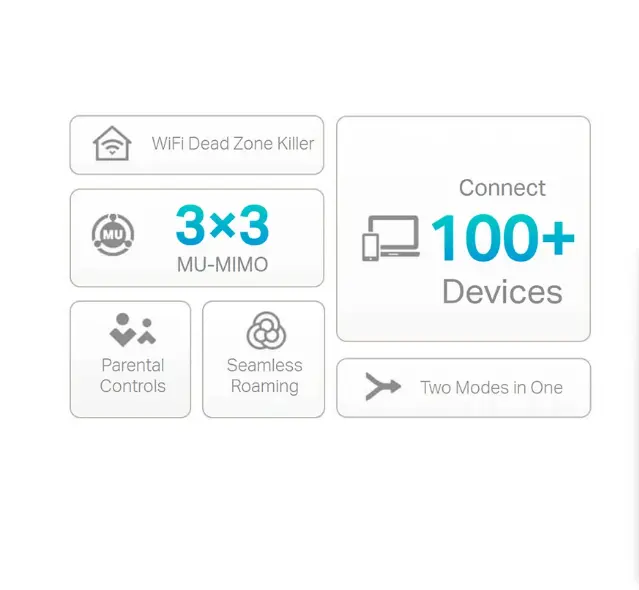 Picture of TP-Link Deco S7 AC1900 Mbps Gigabit Dual-Band Wi-Fi 5 System (2-Pack)