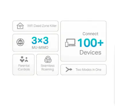 Picture of TP-Link Deco S7 AC1900 Mbps Gigabit Dual-Band Wi-Fi 5 System (2-Pack)