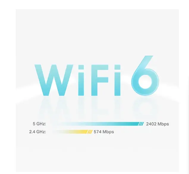 Picture of TP-Link Deco X50 AX3000 Mbps Gigabit Dual-Band Wi-Fi 6 System Network Router (2-Pack)