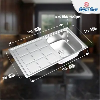 Picture of RFL Kitchen Sink (Elite) 36'' X 18'' RS1B T