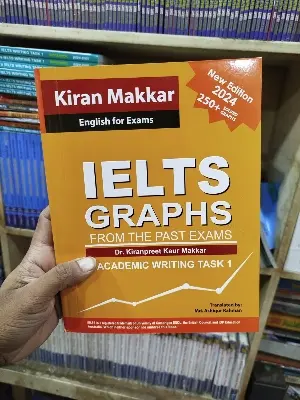 Picture of Makkar IELTS Speaking,Readings Vol-1+2, Writing Task 1+2 (5pc)