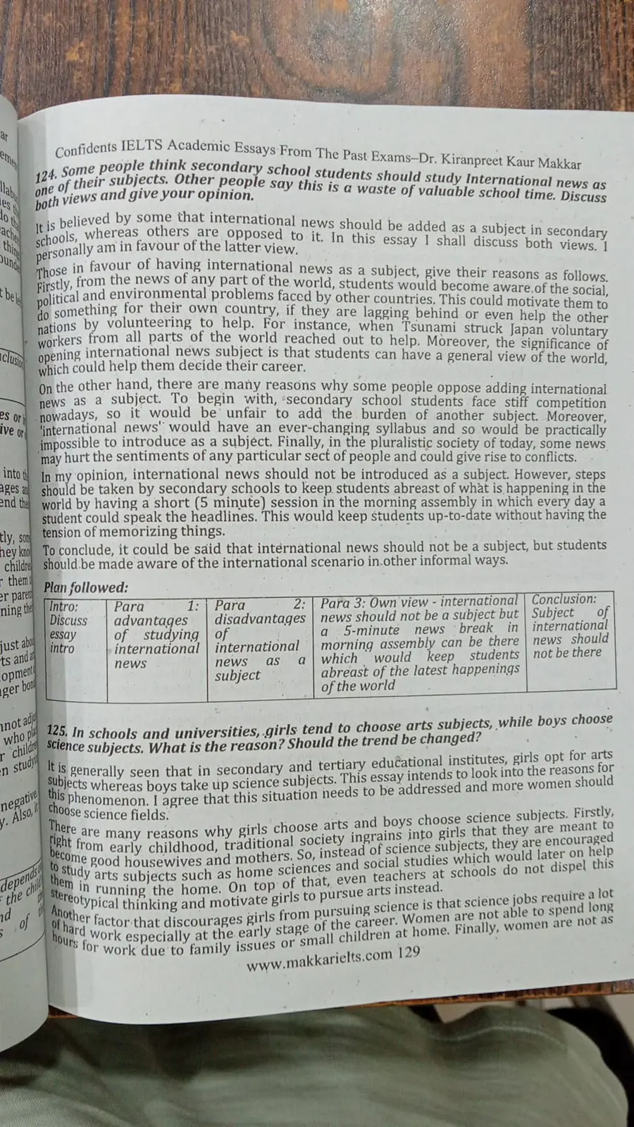 Picture of Makkar Writing Task [1+2] Academic - book