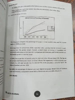Picture of IELTS Journal Writing Task 2