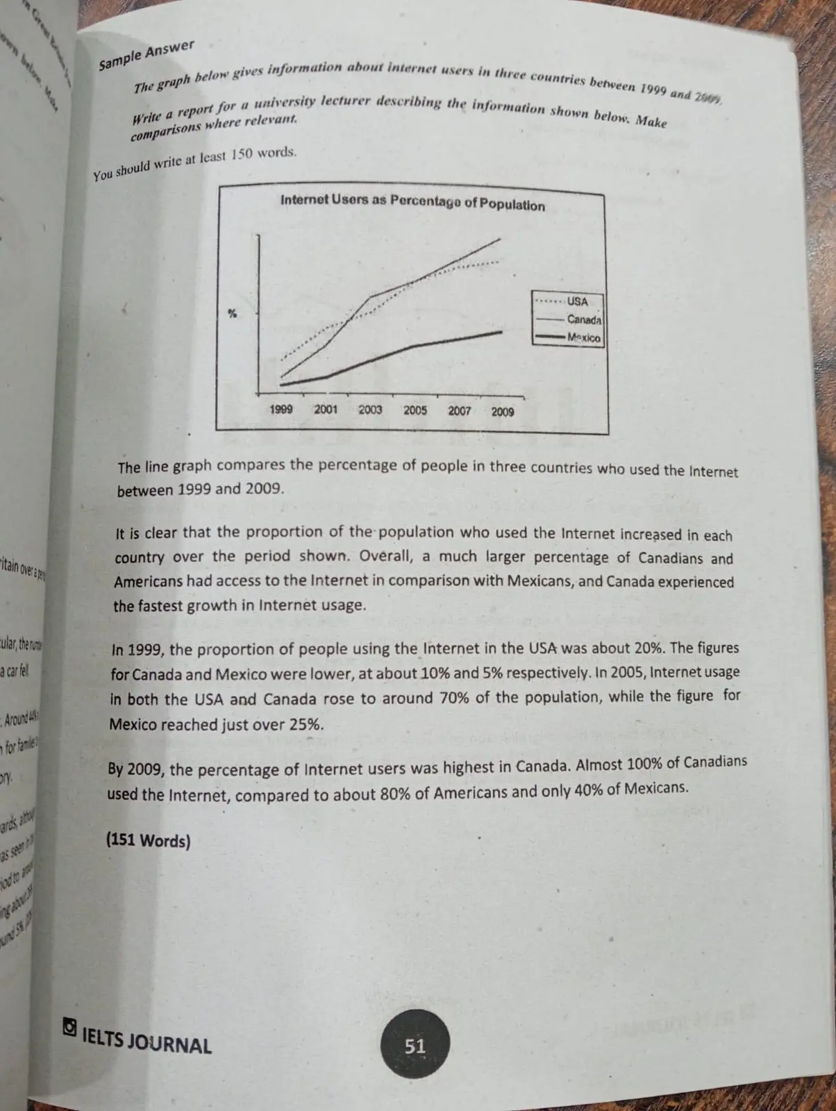 Picture of IELTS Journal Writing Task 1 and 2 By Adam Smith