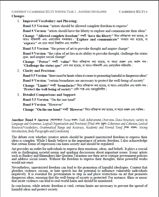 Picture of CONFIDENT’S CAMBRIDGE IELTS WRITING TASK 2 ANSWERS DEVELOPER