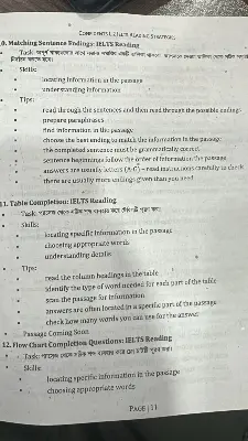 Picture of মক্কার IELTS Readings Vol-1,2,3, (3 Book Set)