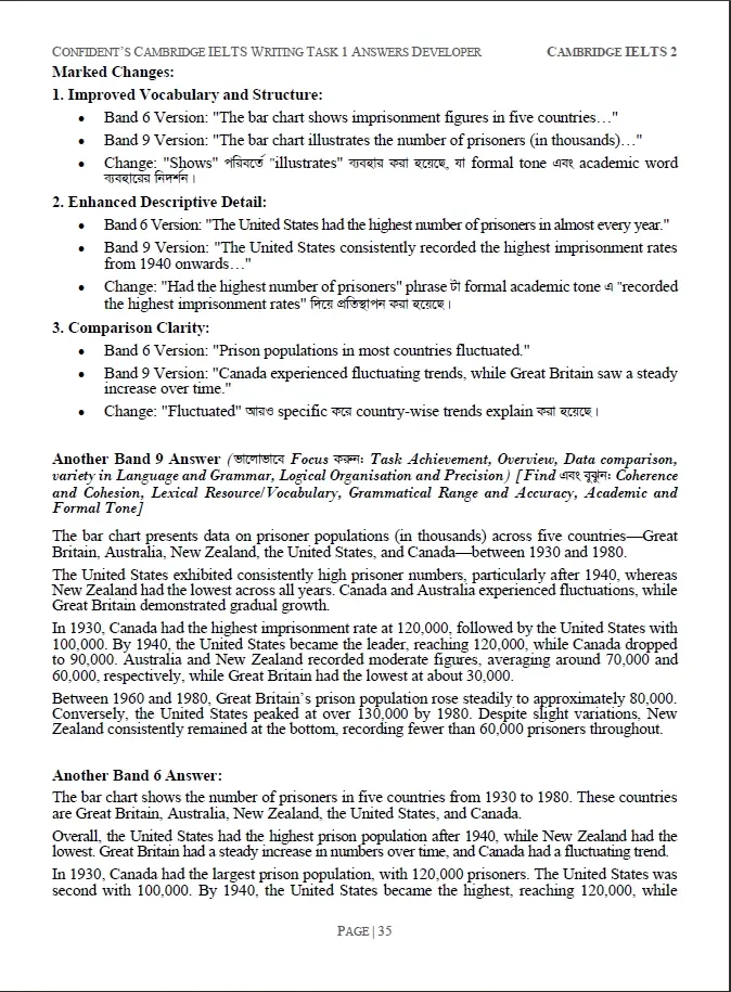 Picture of মক্কার IELTS Readings Vol-1,2,3, (3 Book Set)