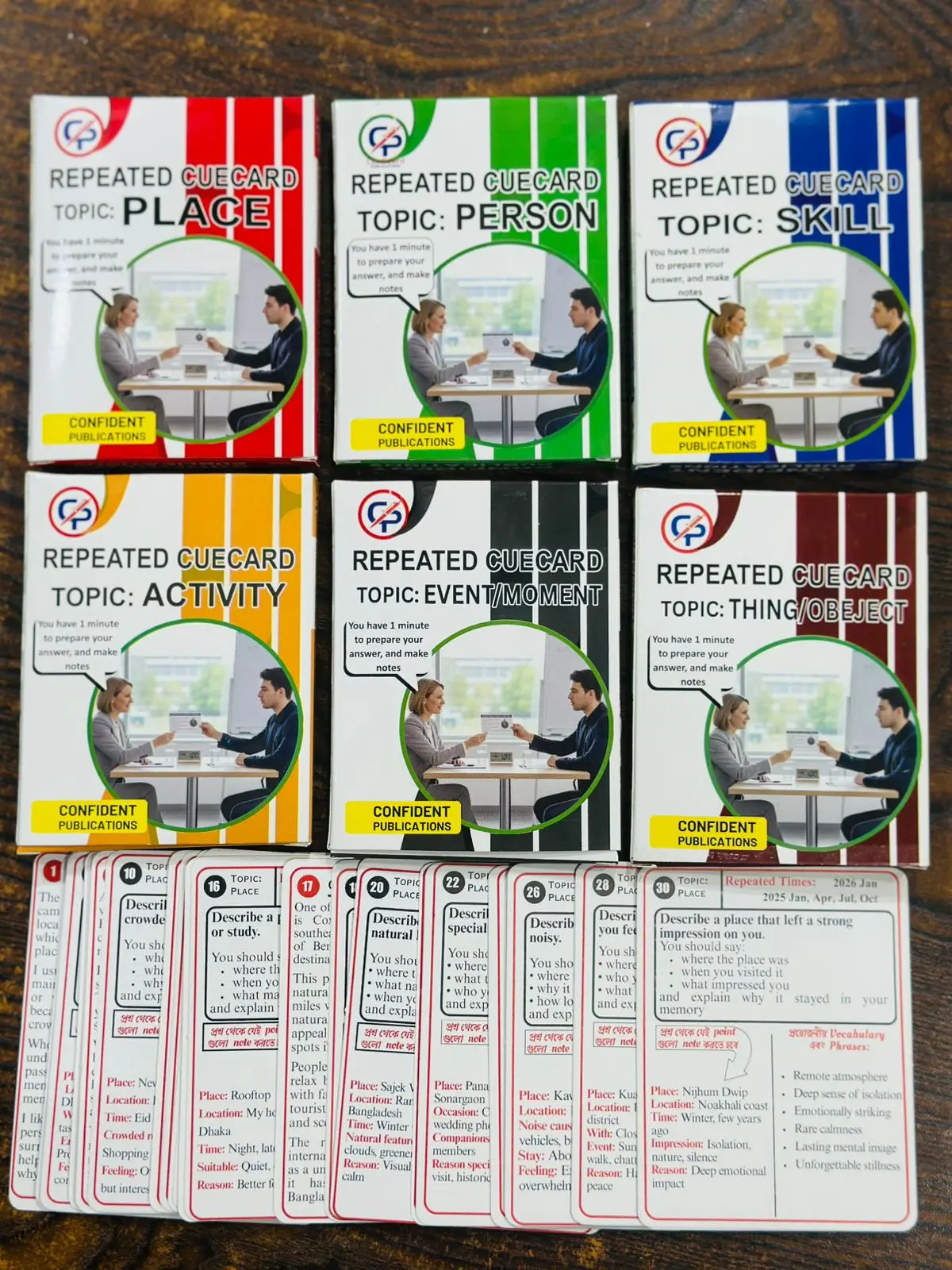 Picture of Confidents Repeated Cue Cards for IELTS Speaking