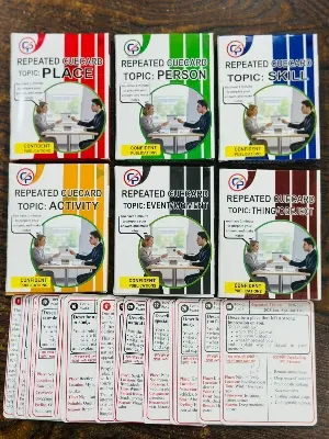 Picture of Confidents Repeated Cue Cards for IELTS Speaking