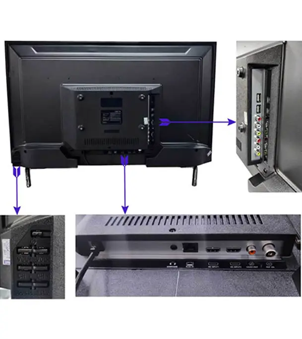 Picture of Sony Plus 32" 2GB/16GB Smart Double Glass LED TV - Television With Free Wall Mount (Best Price)