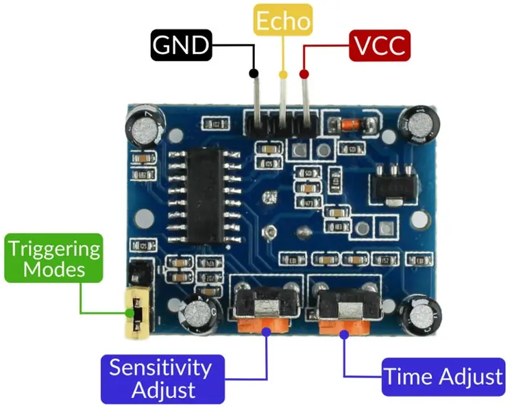 Picture of PIR Motion Sensor Module - HC SR 501 for Arduino projects(Blue)