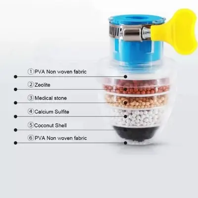 Picture of Kitchen Tap Water Purifier Home Activated Carbon Multilayer Water Filter - Multicolor