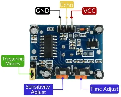 Picture of HC-SR501 PIR Motion Sensor Module(Blue)