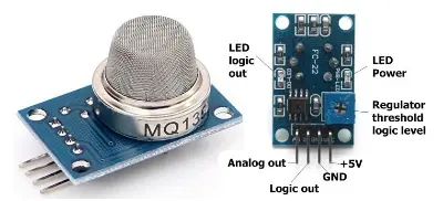 Picture of MQ-135 Gas Sensor Module for Air Quality Monitoring | CO₂, Ammonia, Smoke | Arduino ESP32(Blue)