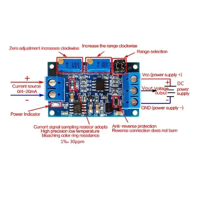 Picture of Current to Voltage Signal Converter Module 0/4–20mA to 0–3.3V 5V 10V Adjustable Industrial Transmitter(Blue)
