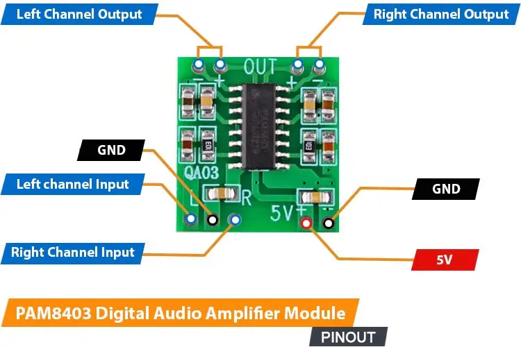 Picture of PAM8403 5V Mini Digital Audio Amplifier Board (3W+3W) - High Efficiency Stereo Module(Green)