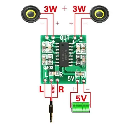 Picture of PAM8403 5V Mini Digital Audio Amplifier Board (3W+3W) - High Efficiency Stereo Module(Green)