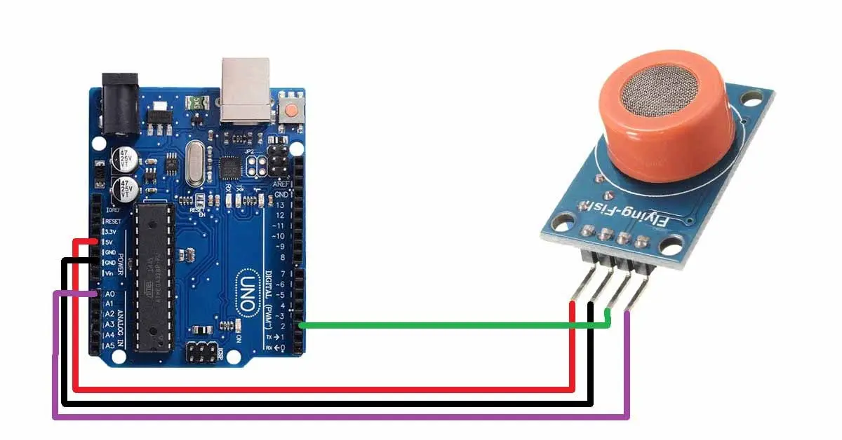 Picture of MQ-3 Alcohol Sensor Module – Ethanol Vapour Detection Sensor for Arduino & Raspberry Pi | MQ-3 অ্যালকোহল সেন্সর মডিউল – আরডুইনো ও রাস্পবেরি পাই-এর জন্য ইথানল গ্যাস শনাক্তকরণ সেন্সর(Blue)