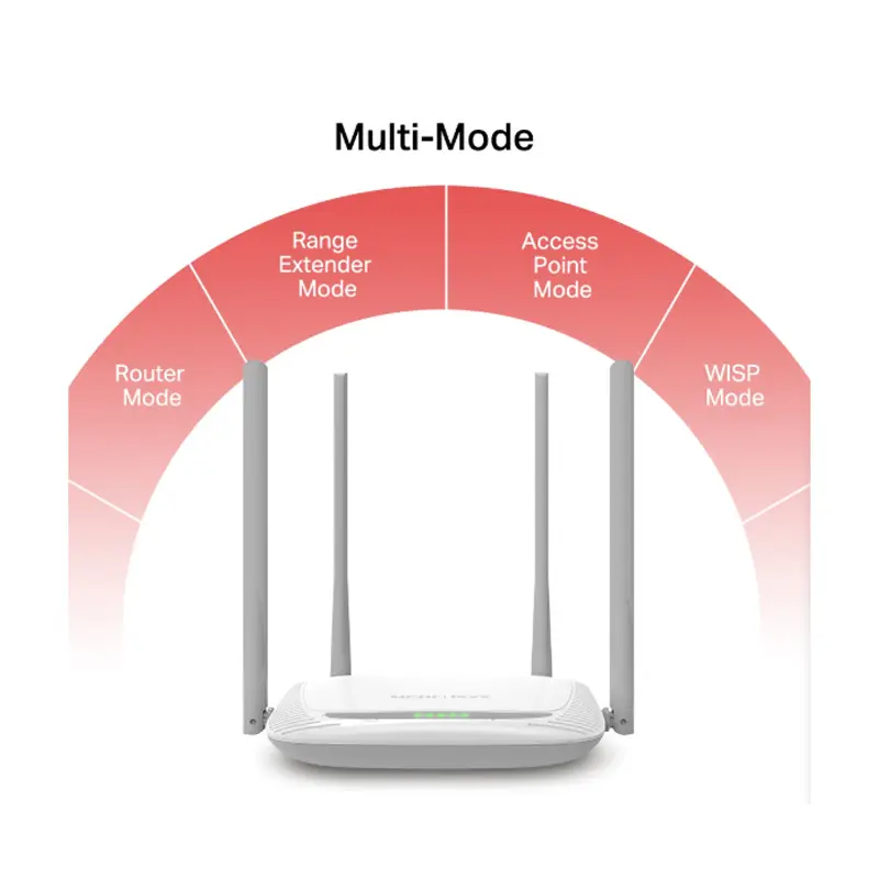 Picture of Mercusys MW325R 300Mbps Enhanced Wireless N Router