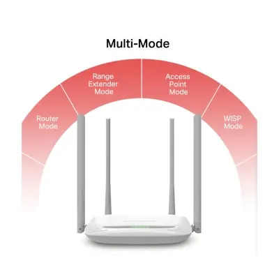 Picture of Mercusys MW325R 300Mbps Enhanced Wireless N Router