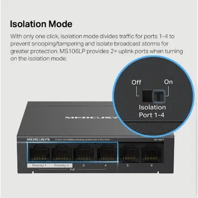 Picture of Mercusys MS106LP 6-Port 10/100Mbps Desktop Switch with 4-Port PoE+