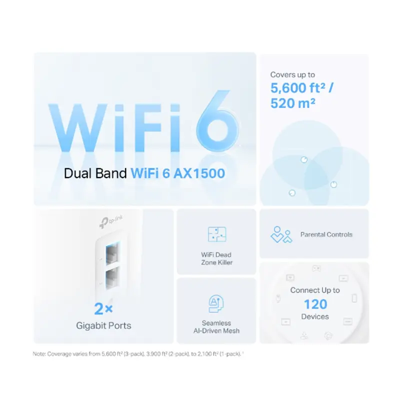 Picture of Mercusys Halo H30G AC1300 Whole Home Gigabit Mesh 2 pack Wi-Fi Router System