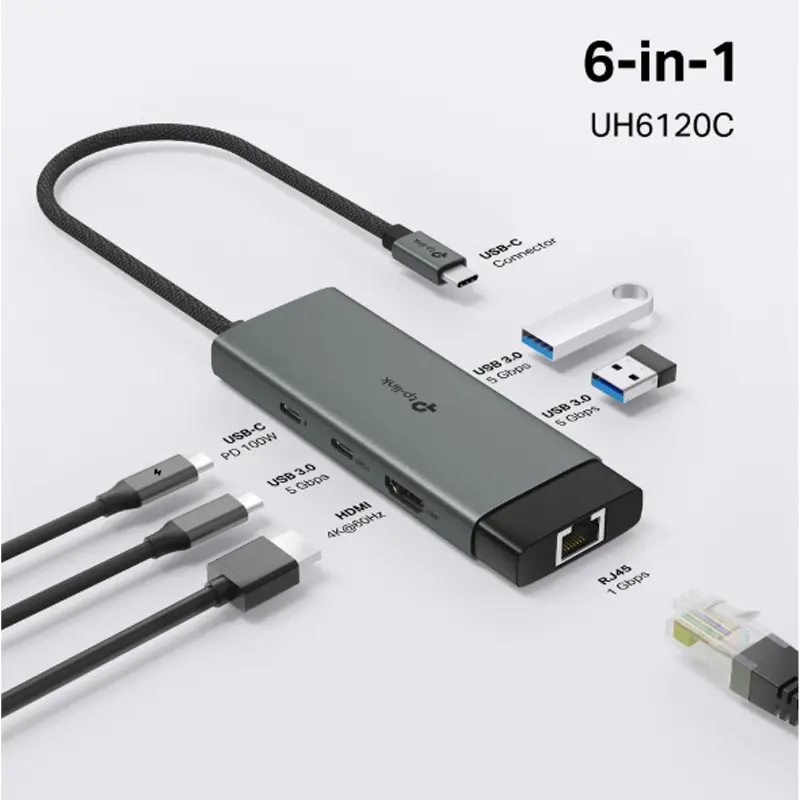 Picture of TP-Link UH6120C USB-C 6-in-1 Multi-Port Hub (4K@60Hz HDMI, Gigabit Ethernet, 100W PD Charging, USB-C Data, 2× USB 3.0 Ports)