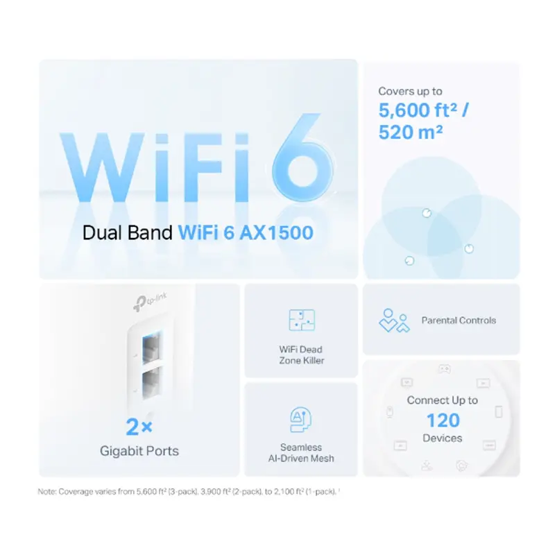 Picture of TP-Link Deco X10 1 Pack AX1500 Whole Home Mesh Wi-Fi 6 System