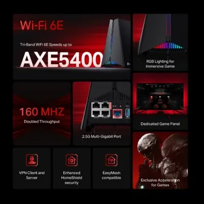 Picture of TP‑Link Archer GXE75 AX E5400 Tri‑Band Wi‑Fi 6E Gaming Router (Wi‑Fi up to 5400 Mbps, 2.5 Gbps WAN/LAN, 4× Gigabit LAN, USB 3.0, HomeShield Security, Game Panel, EasyMesh / Mesh Ready)