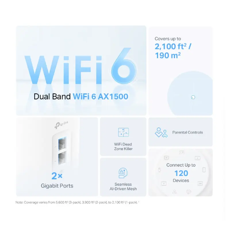 Picture of TP-Link Deco X10 2 Pack AX1500 Whole Home Mesh Gigabit Wi-Fi 6 System