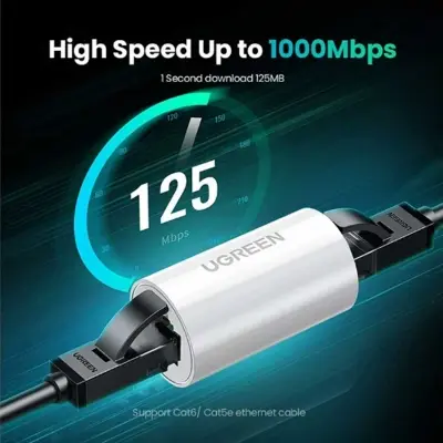 Picture of Ugreen NW116 (20391) Anti Thunder White RJ45 (Female to Female) Ethernet Connector #20391