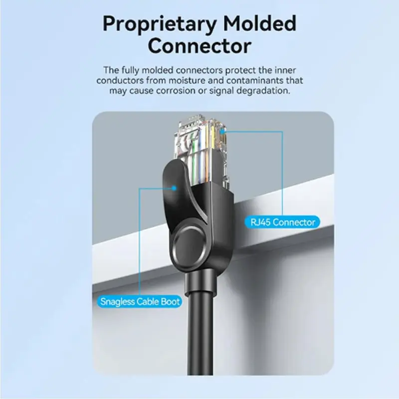 Picture of Vention LSZH Cat-6 UTP, 5 Meter, Ethernet Black Network Cable #IBNBJ Patch Cable