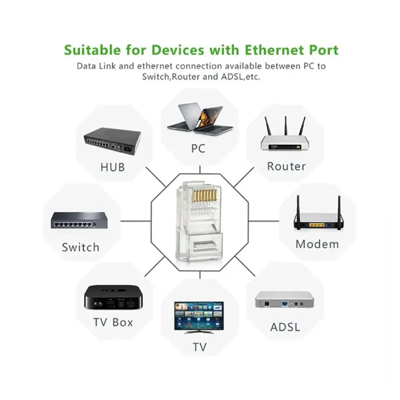 Picture of Ugreen NW110 (50246) Transparent CAT-5 RJ45 Connector #50246 (100 Pcs)