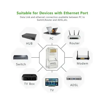 Picture of Ugreen NW110 (50246) Transparent CAT-5 RJ45 Connector #50246 (100 Pcs)