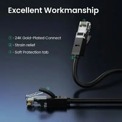 Picture of UGREEN NW102 (20167) Cat-6 U/UTP 25 Meter Black Network Cable # 20167, Patch Cord